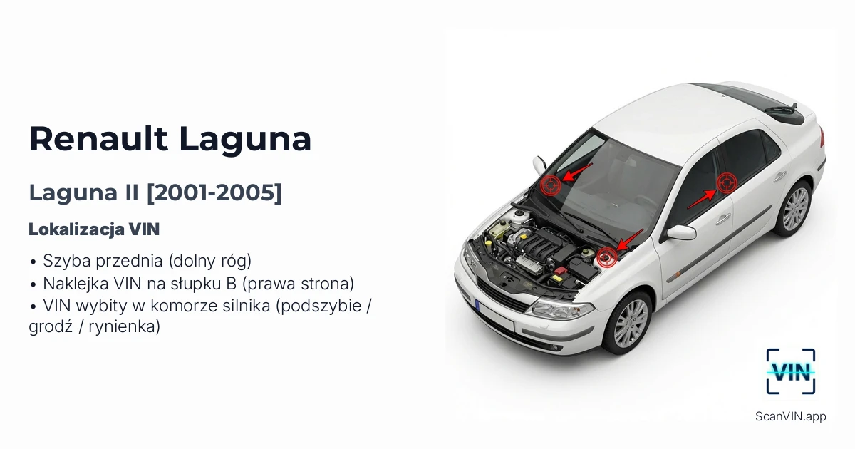 Renault Laguna II 2001 2005