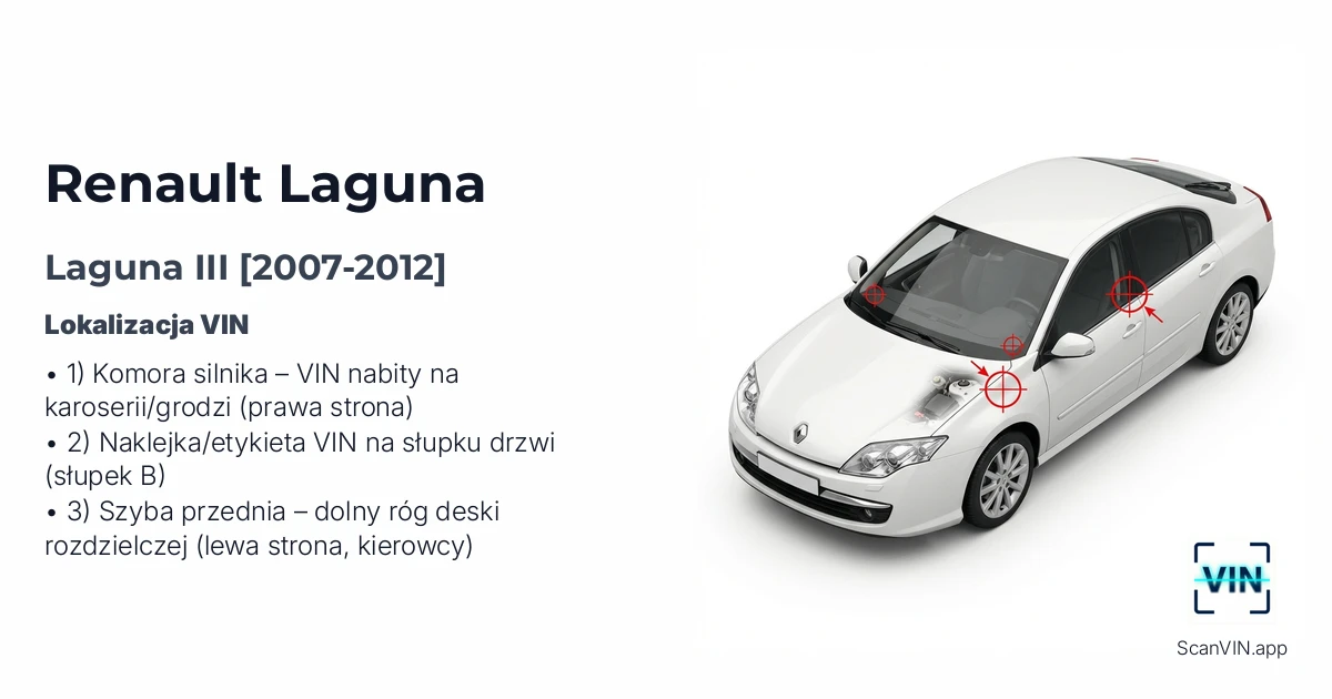 Renault Laguna III 2007 2012
