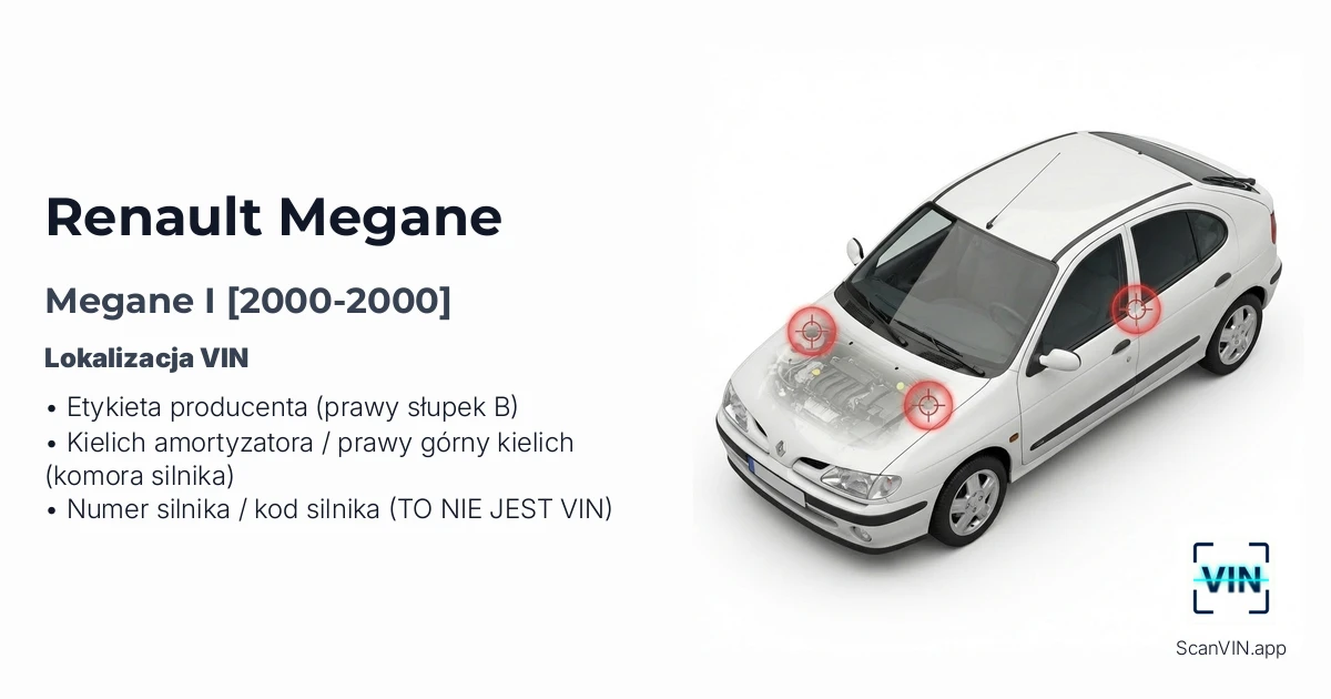 Renault Megane I 2000 2000