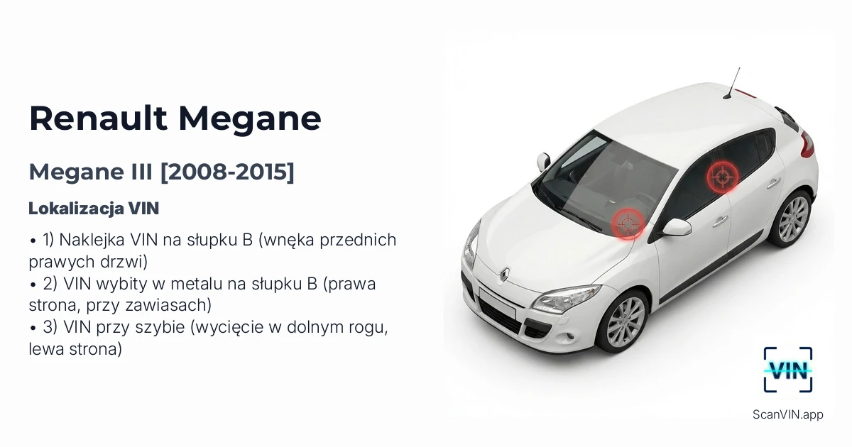 Renault Megane III 2008 2015