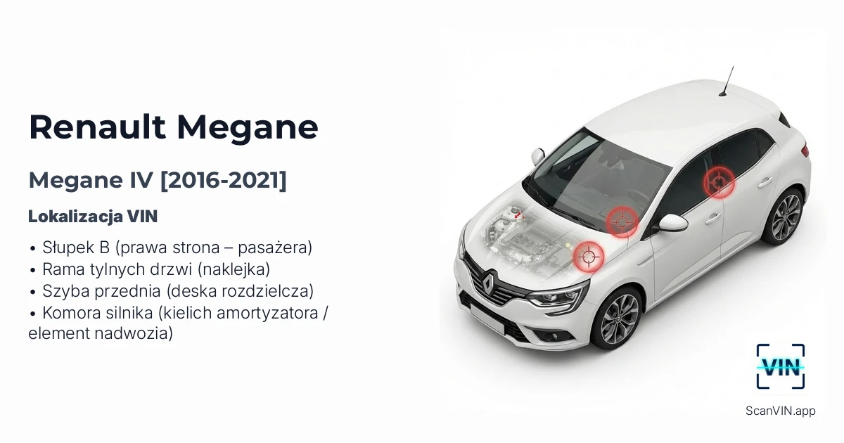 Renault Megane IV 2016 2021