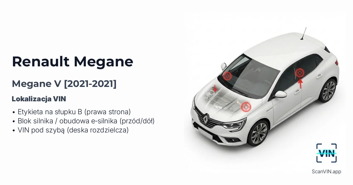 Renault Megane V 2021 2021
