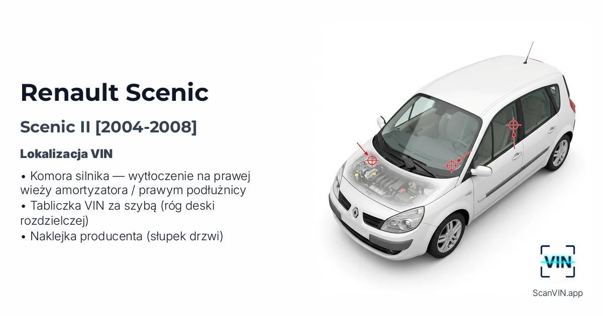 Renault Scenic II 2004 2008