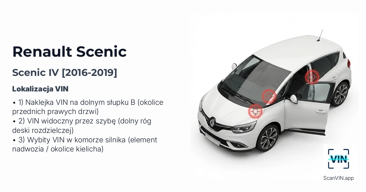 Renault Scenic IV 2016 2019