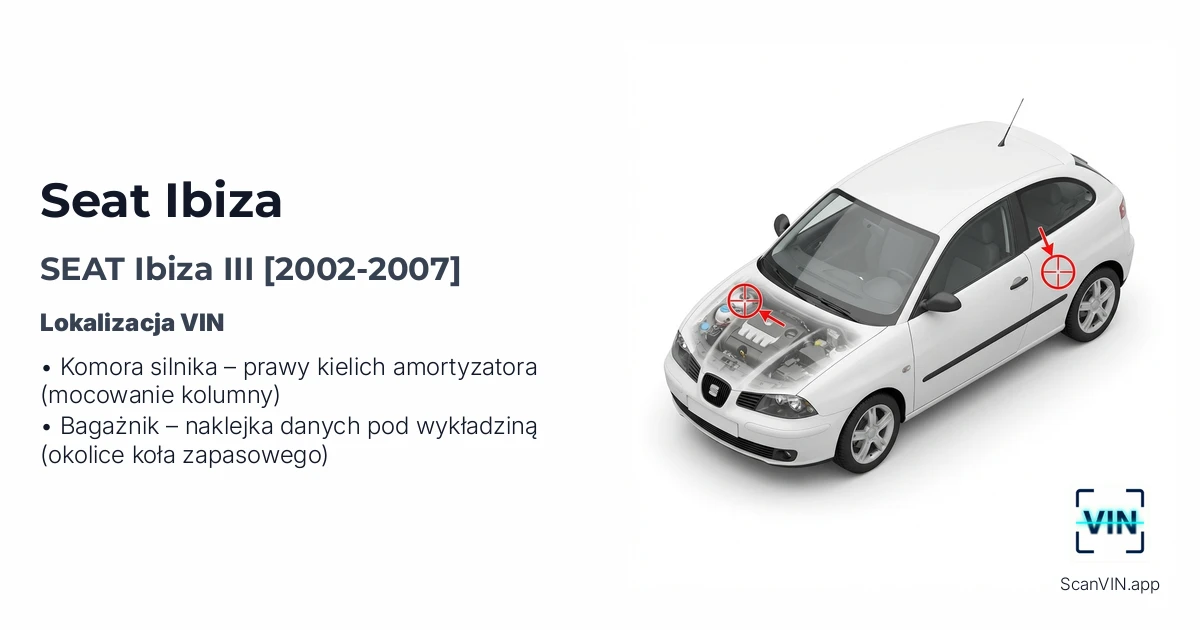 Seat Ibiza III 2002 2007
