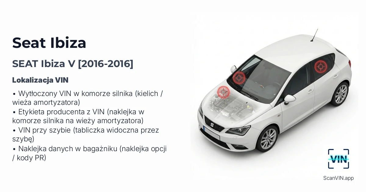 Seat Ibiza V 2016 2016