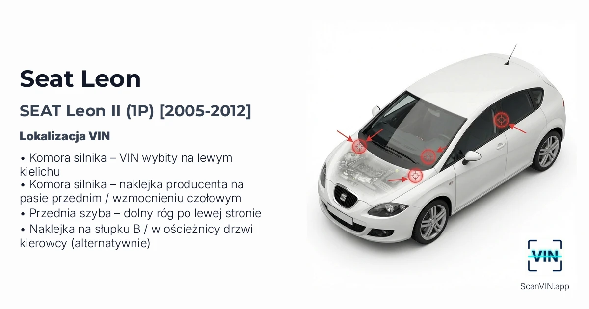 Seat Leon II 1p 2005 2012
