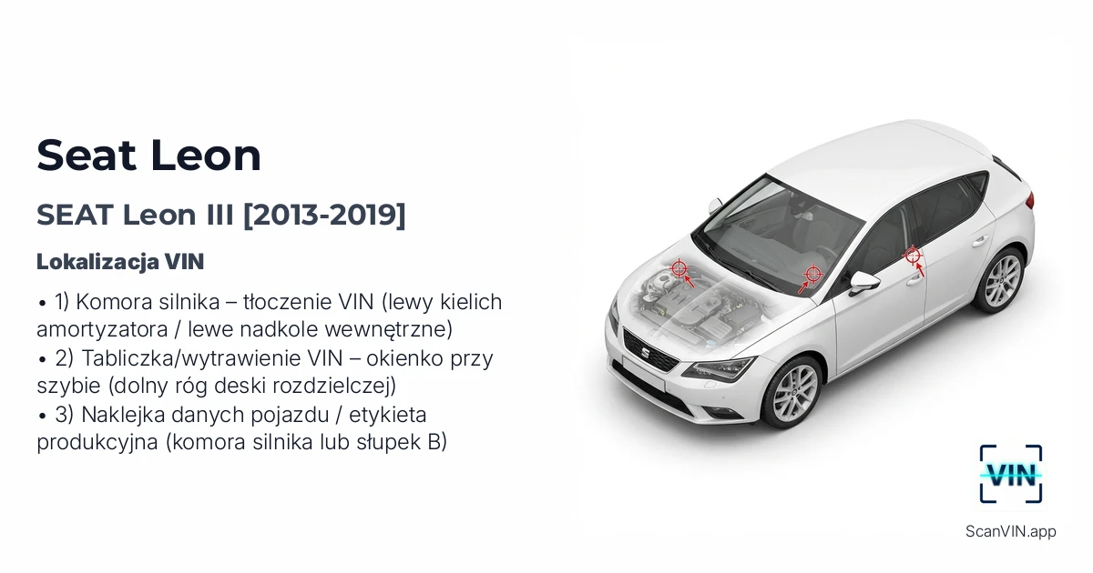 Seat Leon III 2013 2019