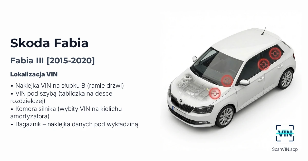 Skoda Fabia III 2015 2020