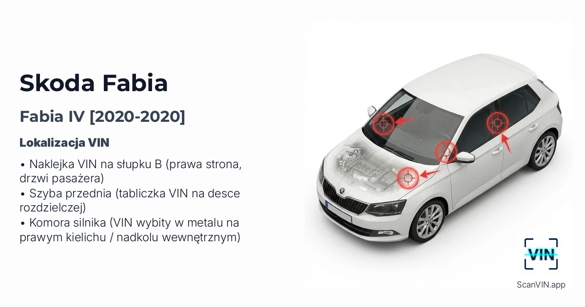 Skoda Fabia IV 2020 2020