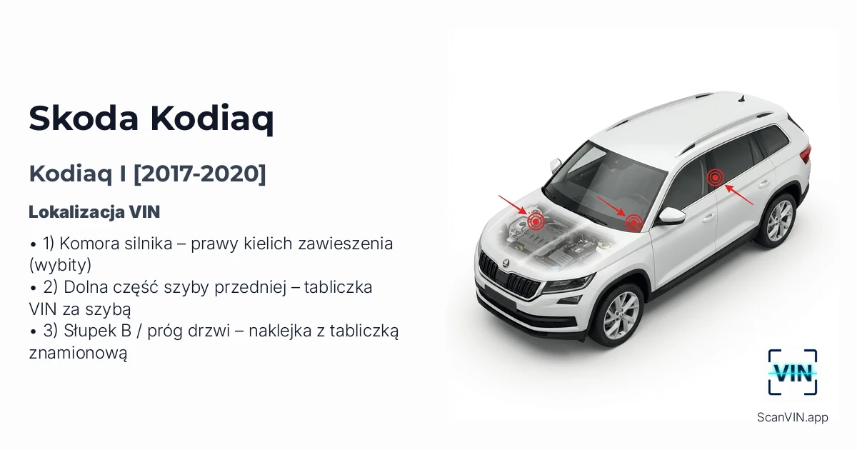 Skoda Kodiaq I 2017 2020