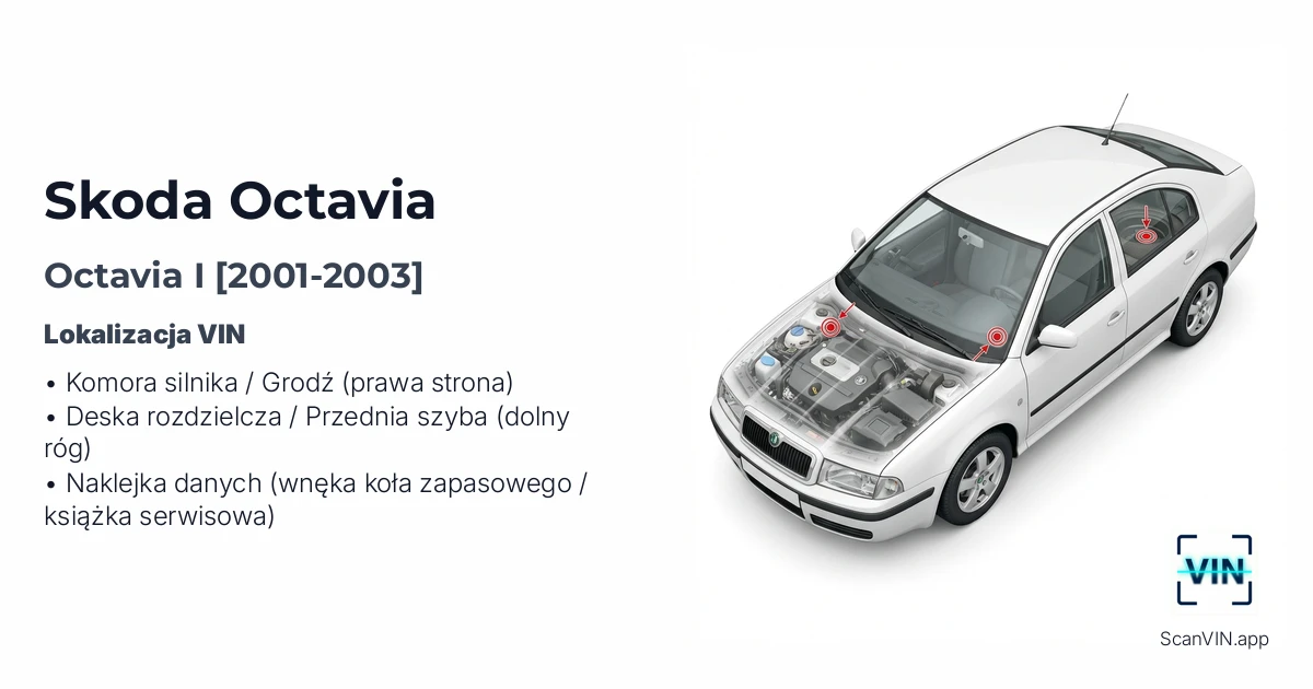 Skoda Octavia I 2001 2003