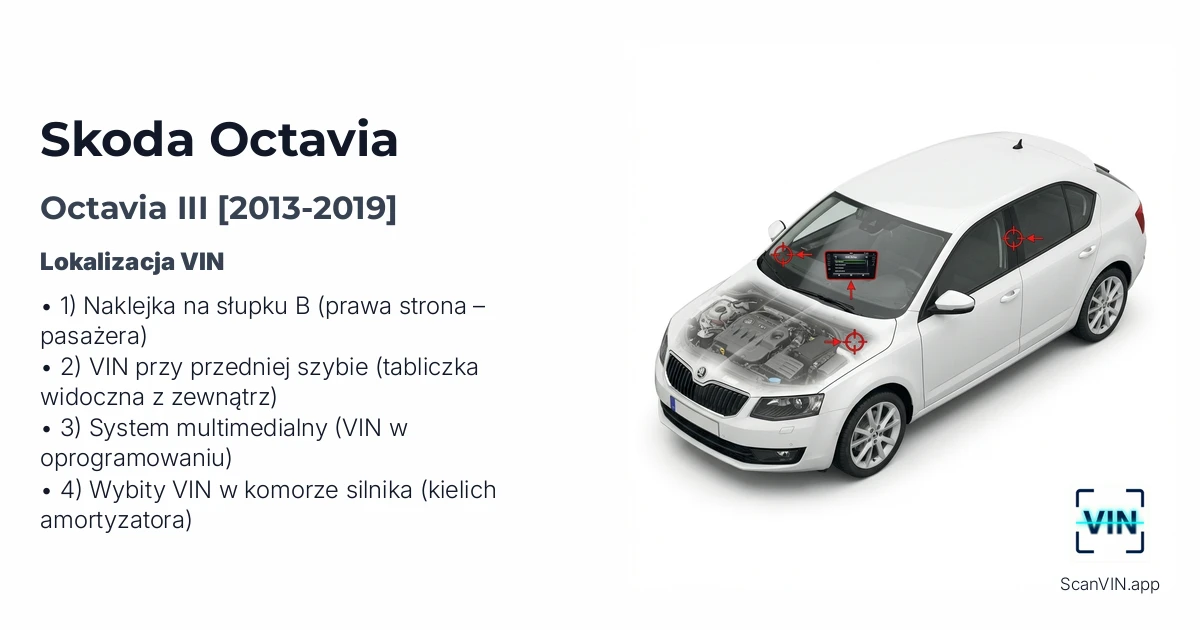Skoda Octavia III 2013 2019