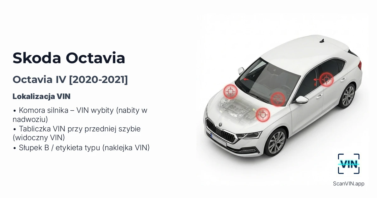 Skoda Octavia IV 2020 2021