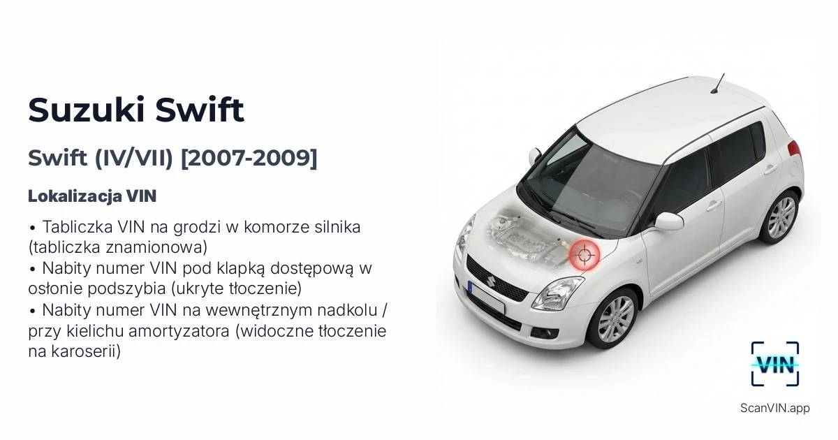 Suzuki Swift IVVII 2007 2009