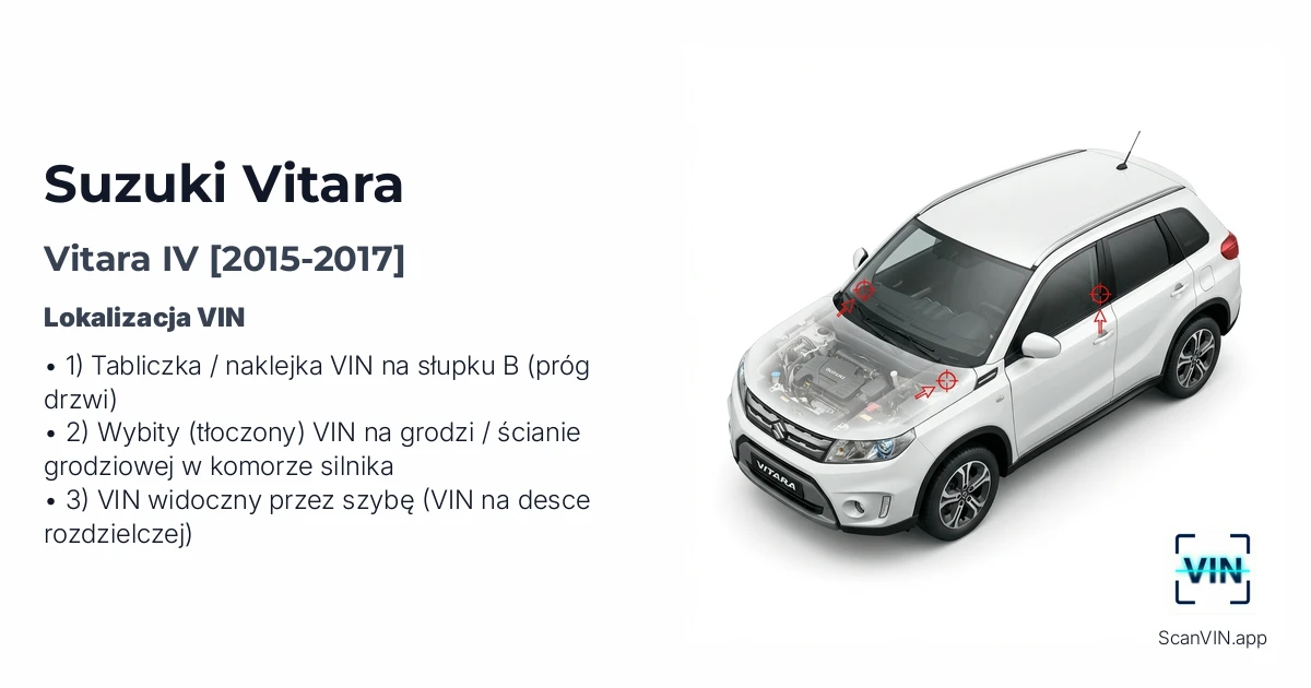 Suzuki Vitara IV 2015 2017