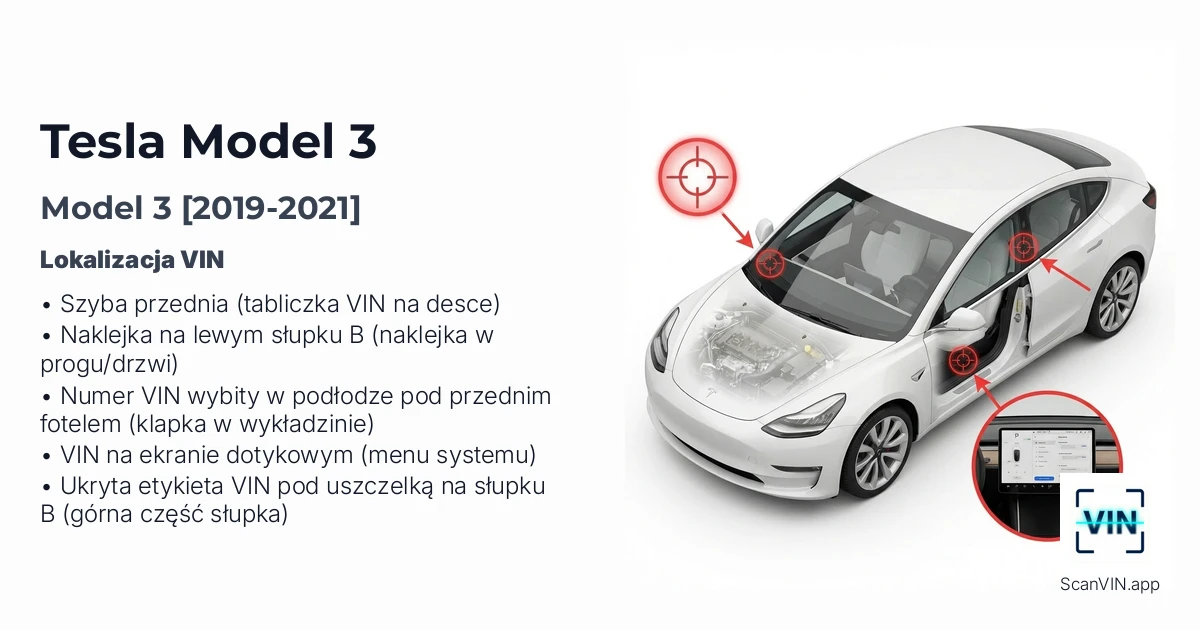 Tesla Model 3 2019 2021