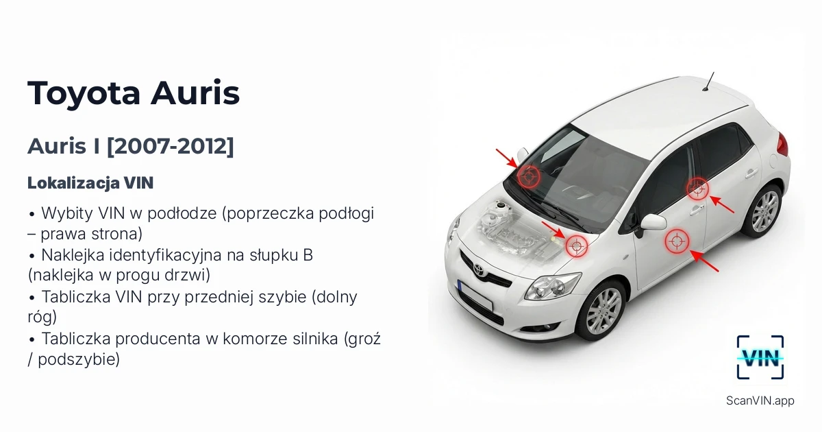 Toyota Auris I 2007 2012