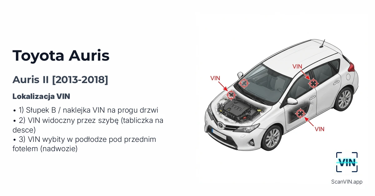 Toyota Auris II 2013 2018