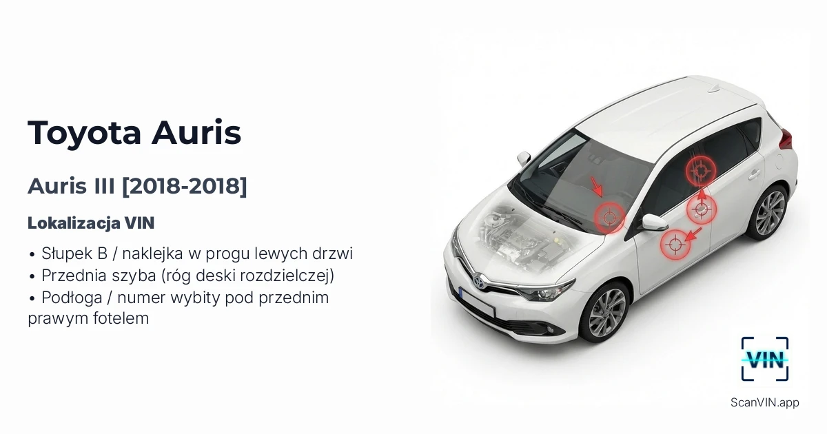 Toyota Auris III 2018 2018