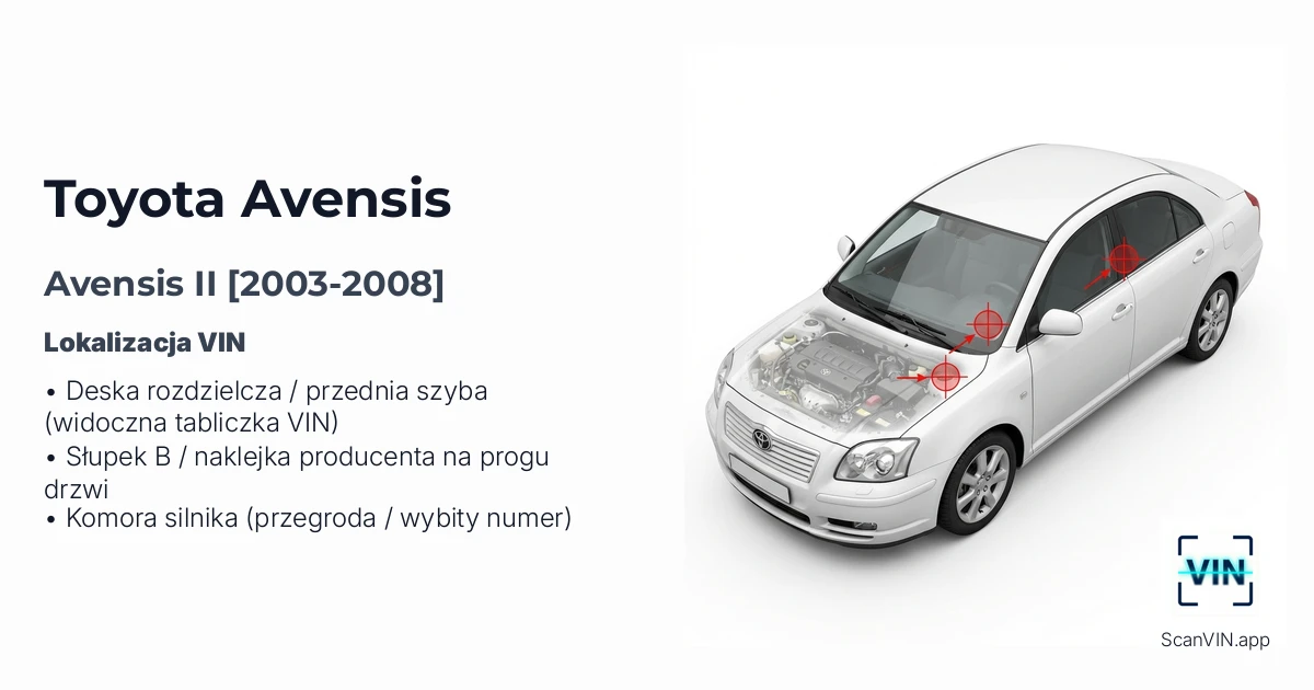 Toyota Avensis II 2003 2008