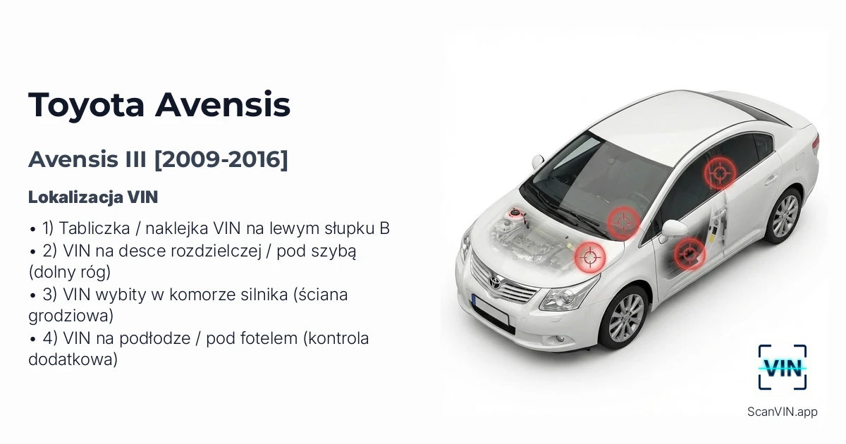 Toyota Avensis III 2009 2016