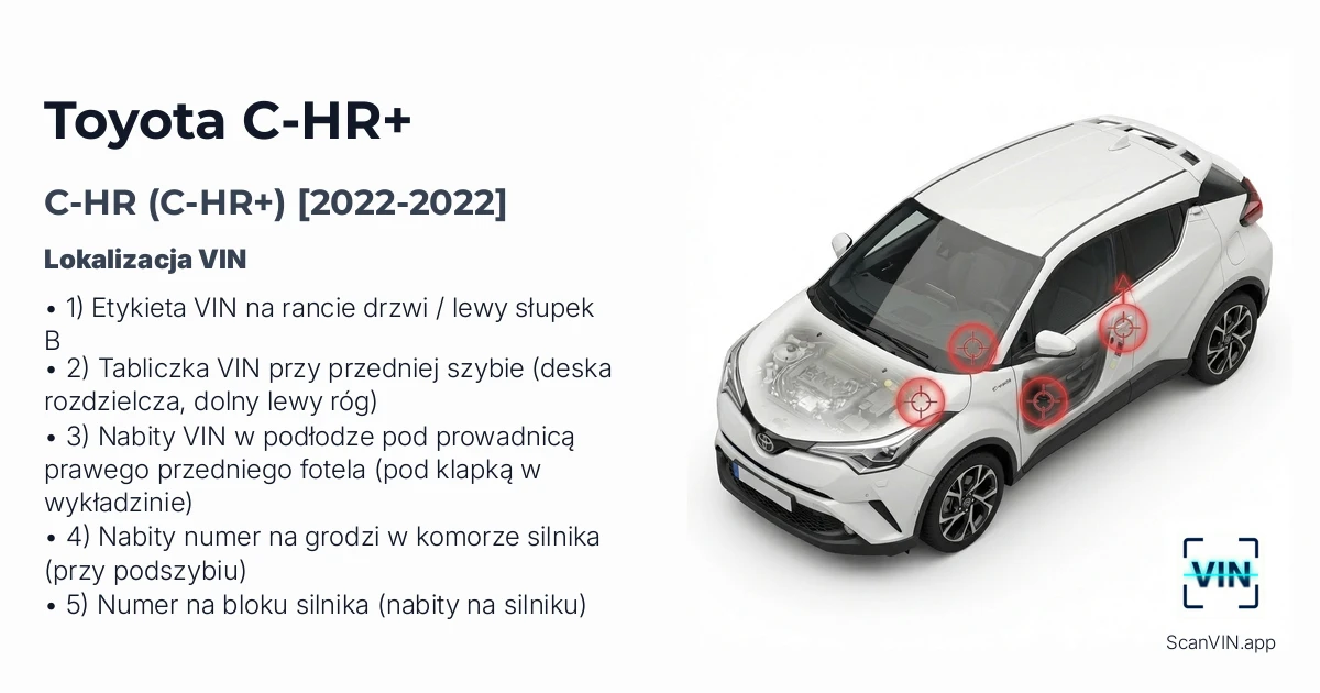 Toyota C Hr C Hr 2022 2022