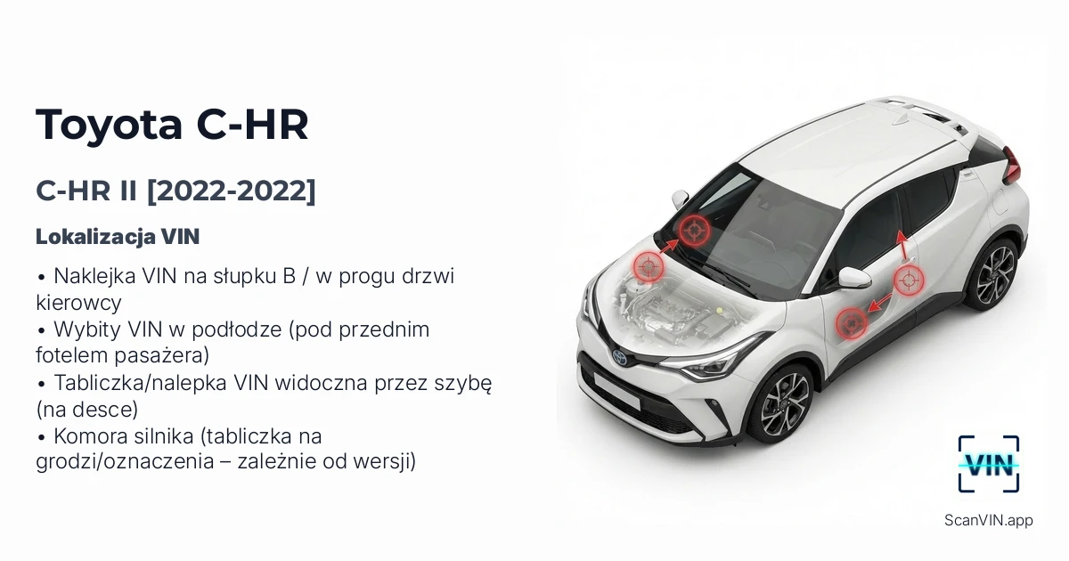 Toyota C Hr II 2022 2022