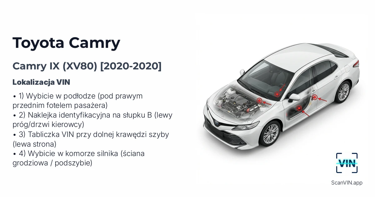Toyota Camry IX Xv80 2020 2020