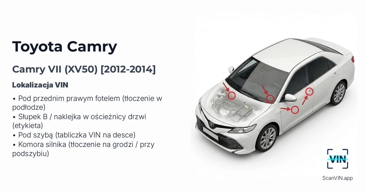 Toyota Camry VII Xv50 2012 2014