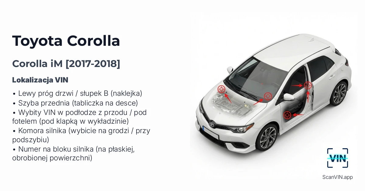 Toyota Corolla IM 2017 2018