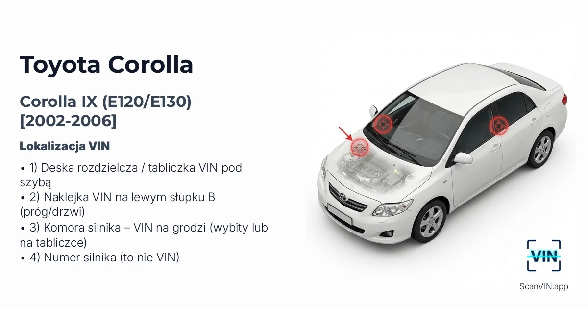 Toyota Corolla IX E120e130 2002 2006