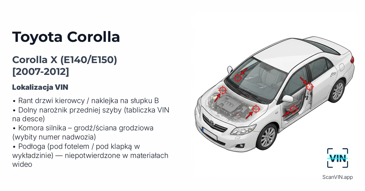 Toyota Corolla X E140e150 2007 2012