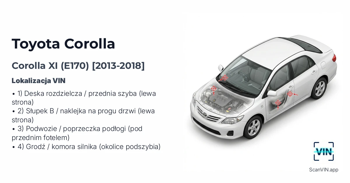 Toyota Corolla XI E170 2013 2018