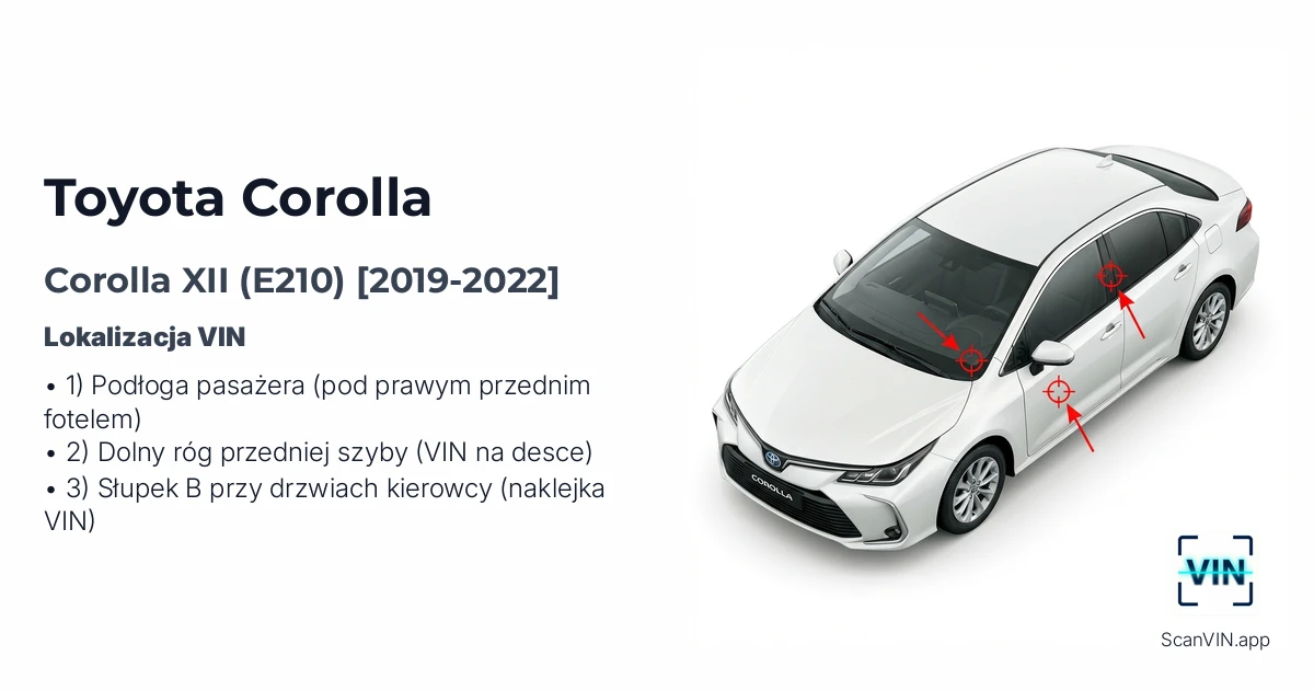Toyota Corolla XII E210 2019 2022