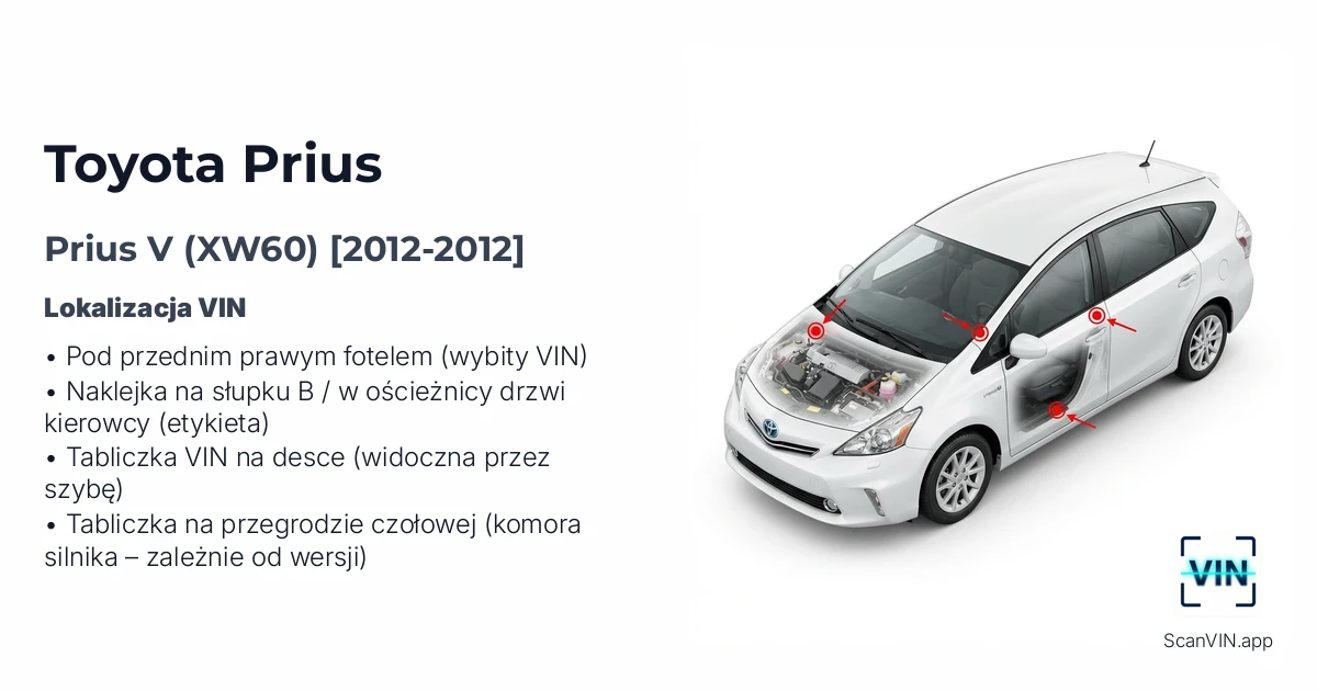 Toyota Prius V Xw60 2012 2012