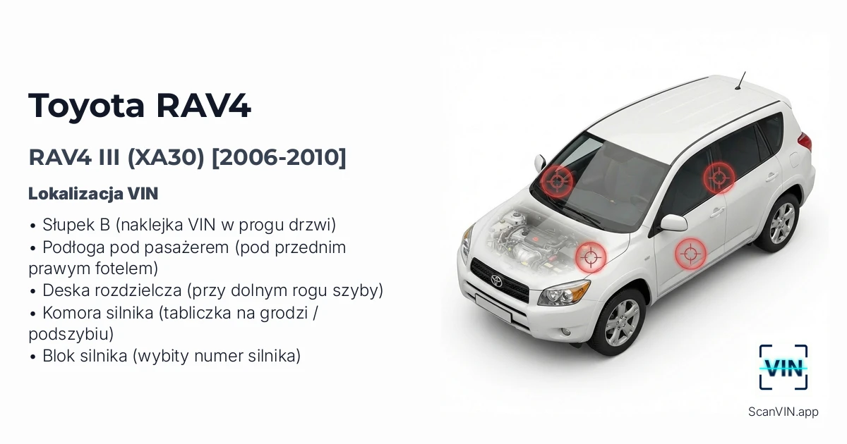 Toyota Rav4 III Xa30 2006 2010