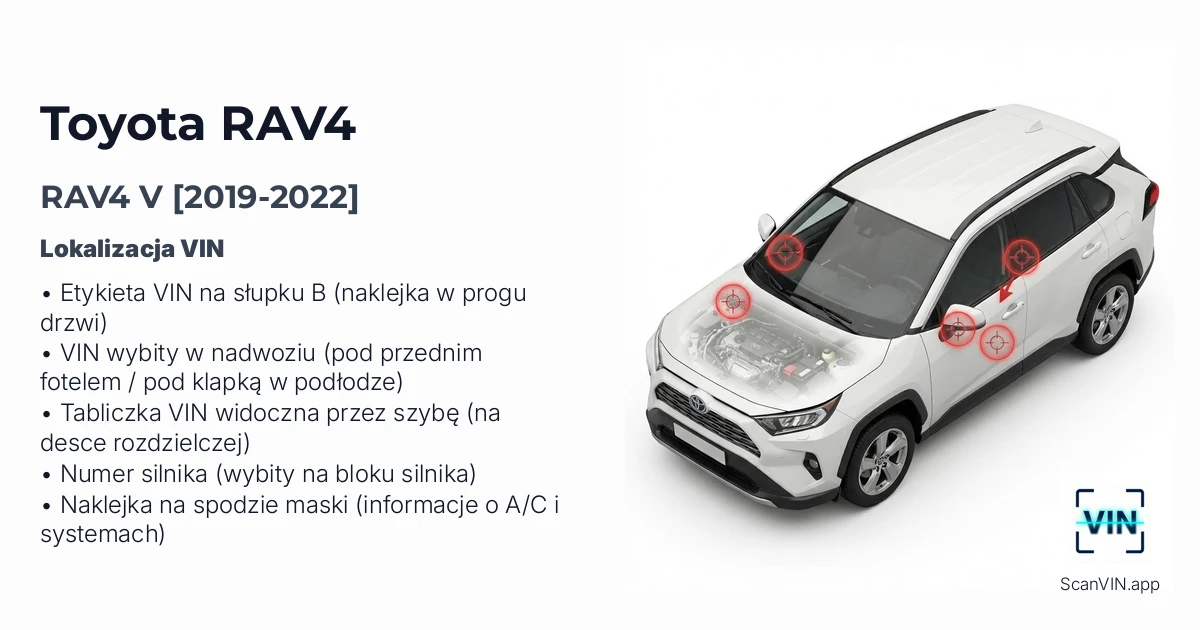 Toyota Rav4 V 2019 2022