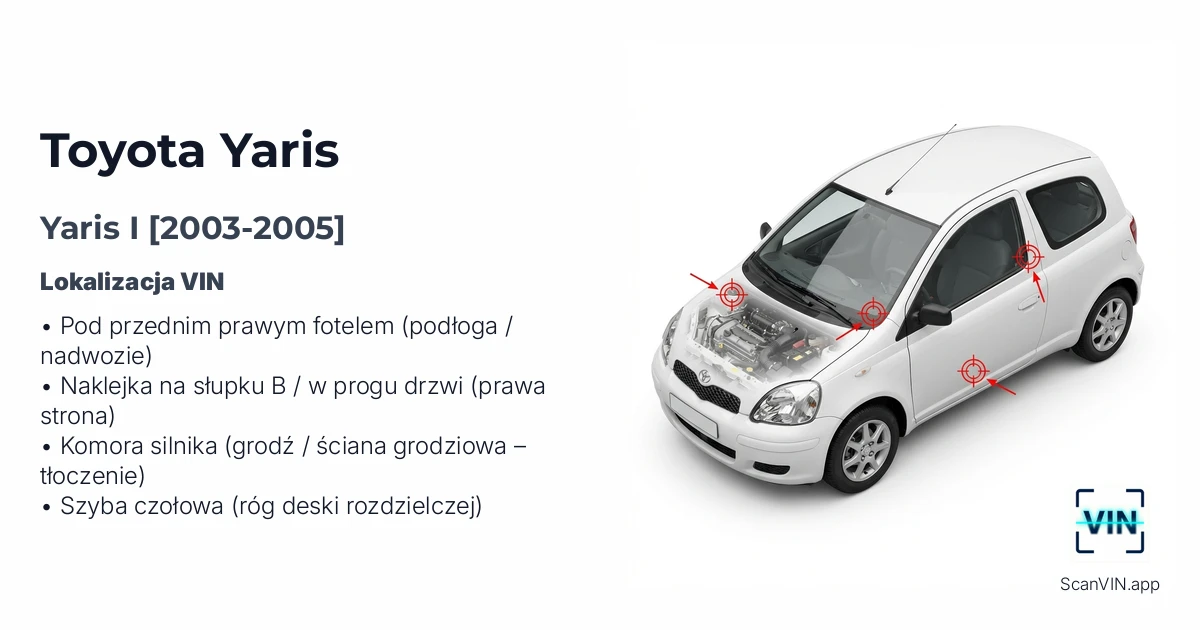 Toyota Yaris I 2003 2005