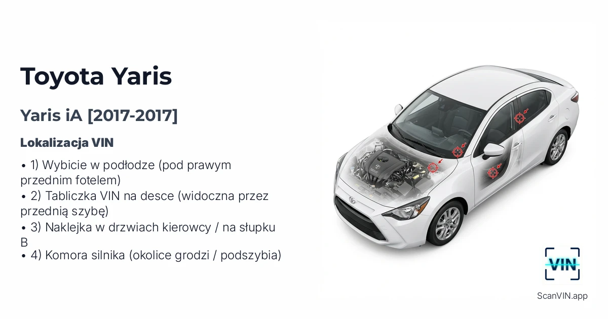 Toyota Yaris Ia 2017 2017