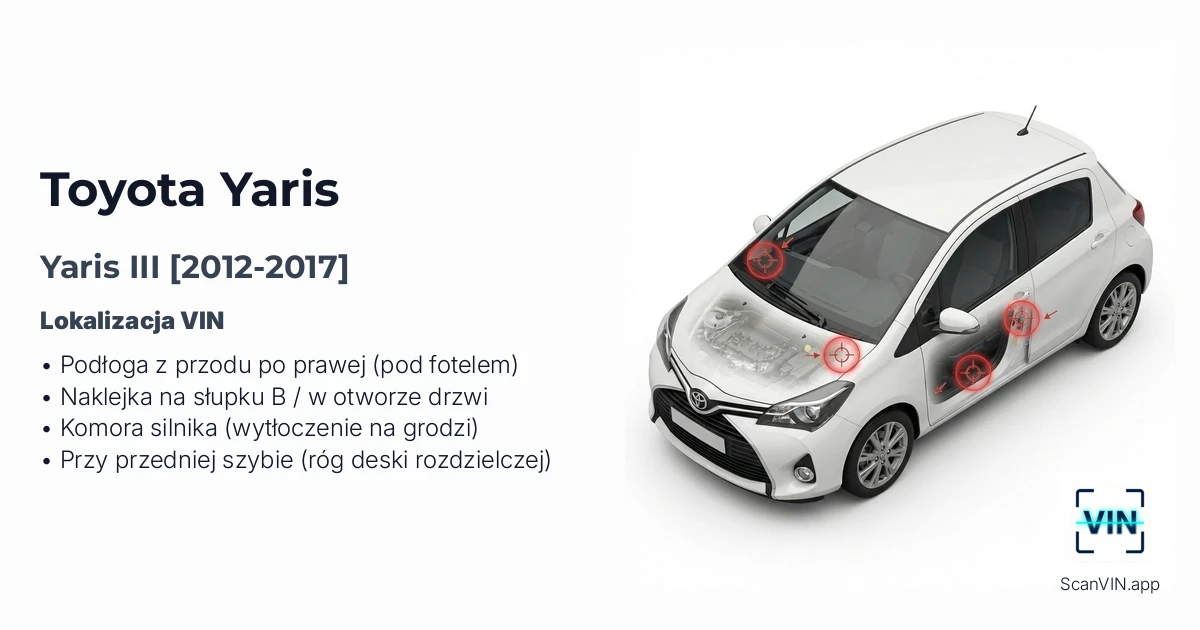 Toyota Yaris III 2012 2017