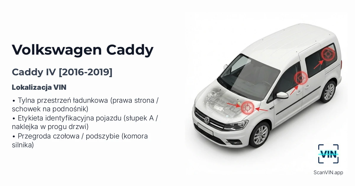 Volkswagen Caddy IV 2016 2019