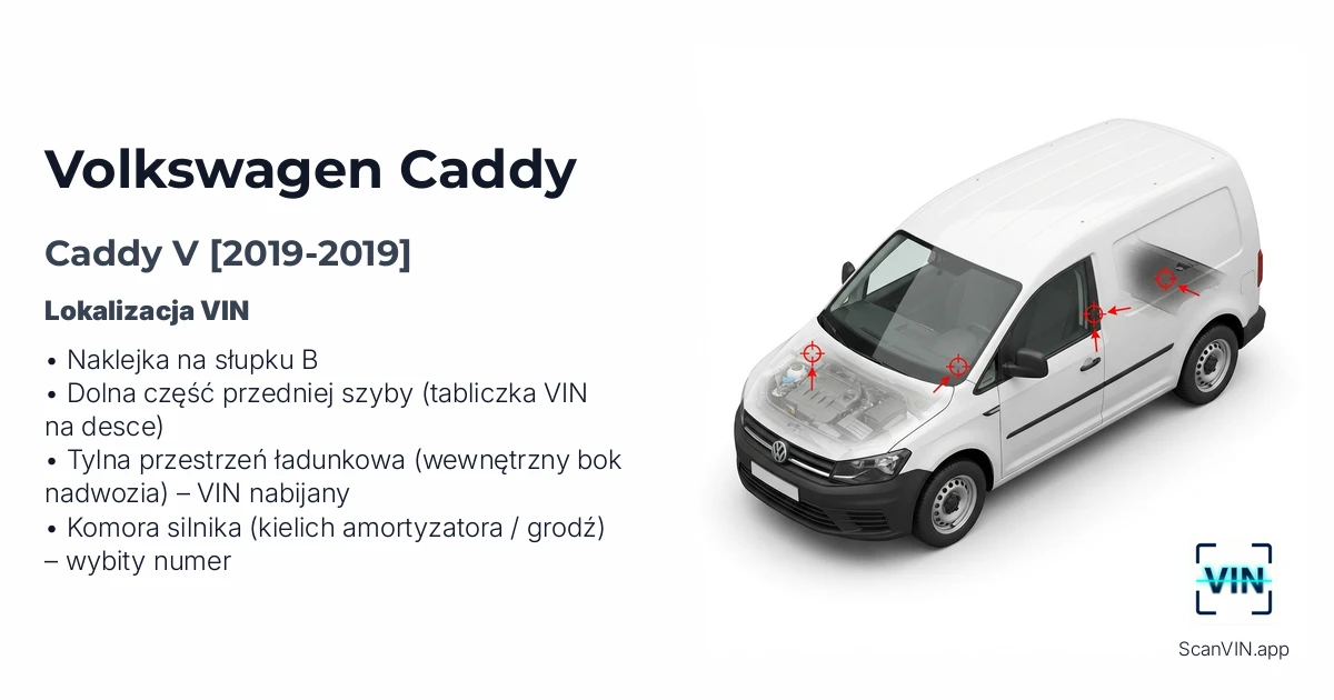Volkswagen Caddy V 2019 2019