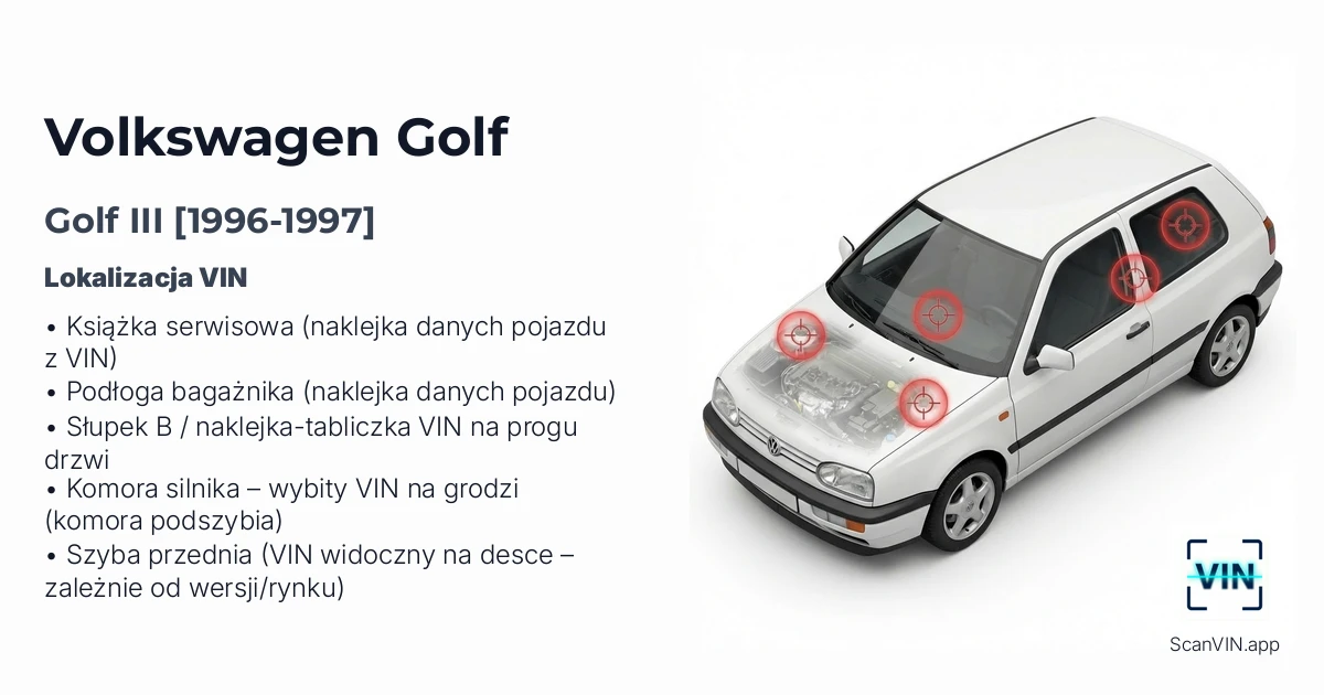 Volkswagen Golf III 1996 1997