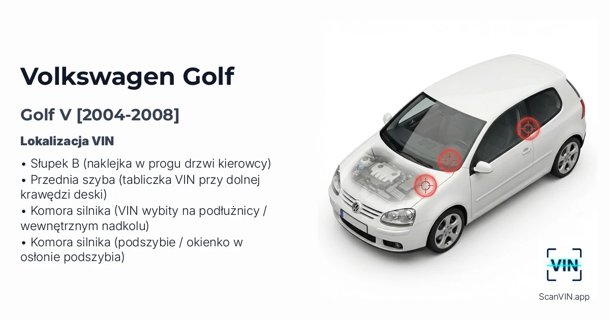 Volkswagen Golf V 2004 2008