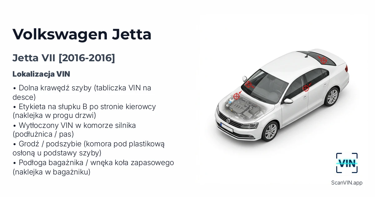Volkswagen Jetta VII 2016 2016
