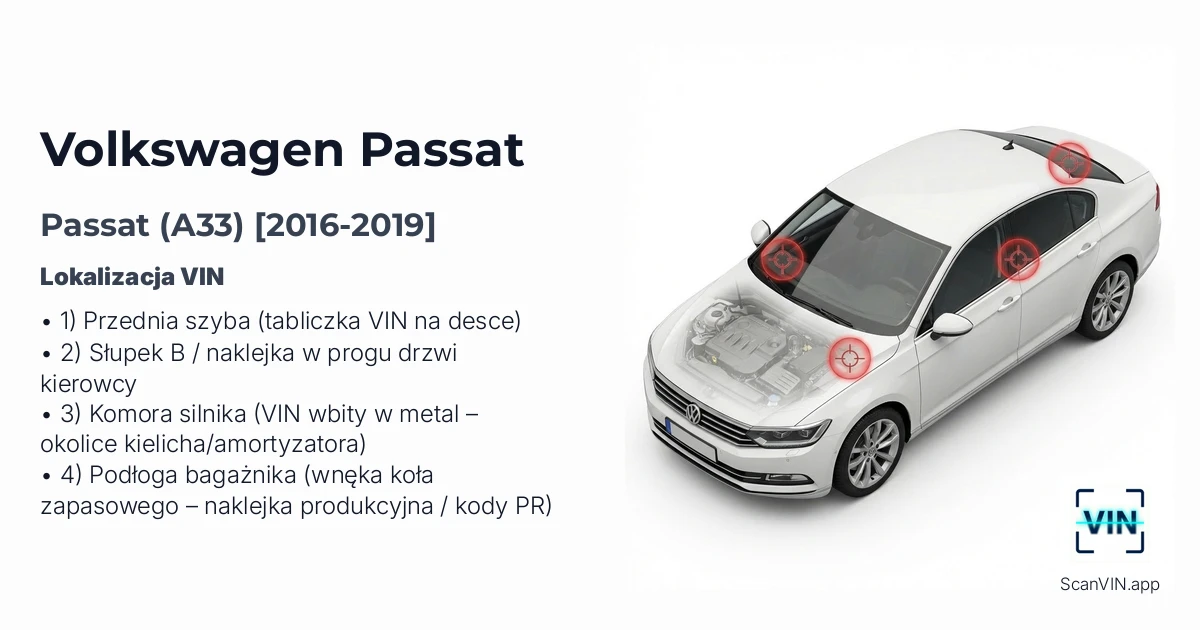 Volkswagen Passat A33 2016 2019