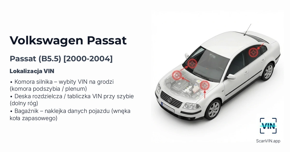 Volkswagen Passat B55 2000 2004