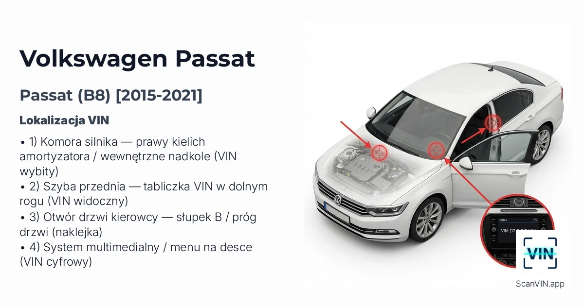 Volkswagen Passat B8 2015 2021