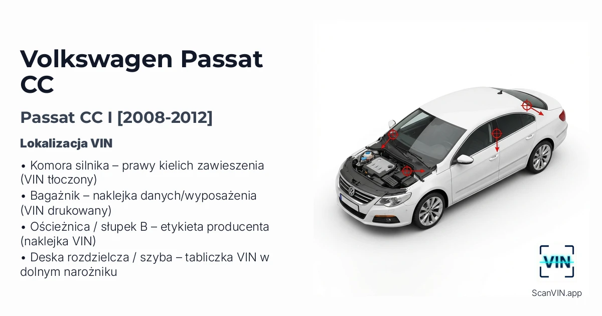 Volkswagen Passat Cc I 2008 2012